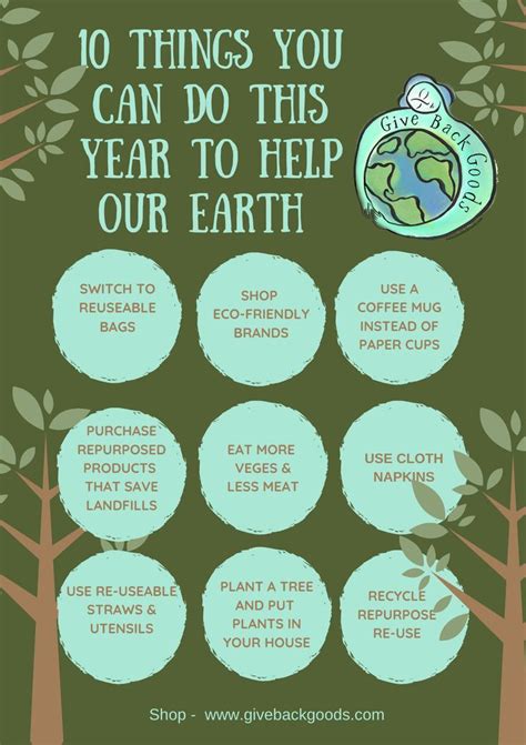 Earth Day 2019 10 Things You Can Do This Year To Help Our Earth