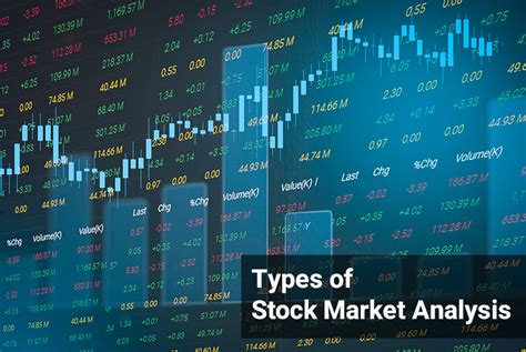 Types Of Stock Market Analysis Stockbasket Blog