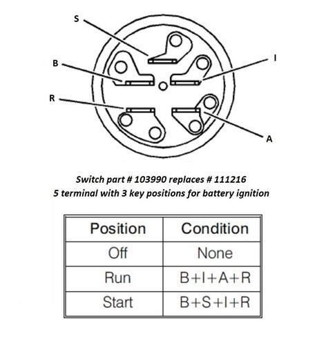 6 Pin Ignition Switch Wiring Diagram Wiring Diagram And Schematics