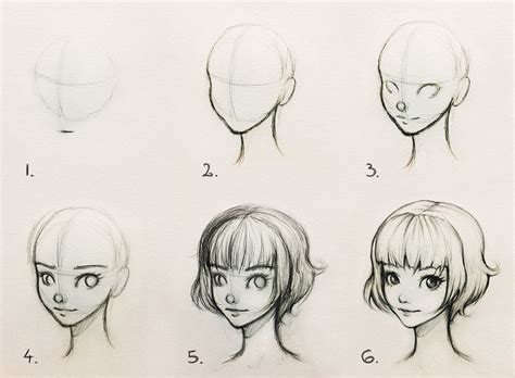 Drawing Head Tutorial By Ohayorinka On Deviantart
