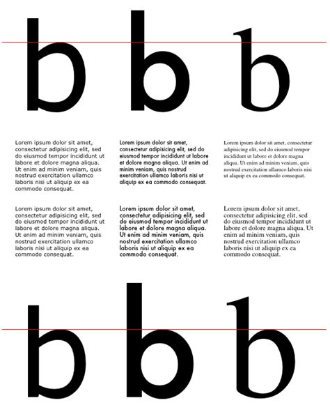 Font Size Adjust Tutoriales En Linea