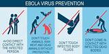 Control Of Ebola Virus Pictures