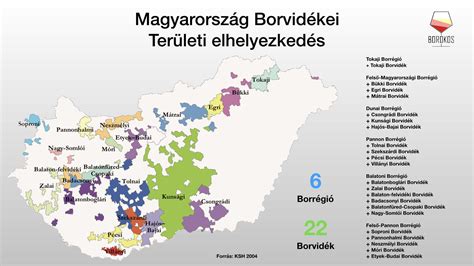 282.870 km2 volt a nagy magyaroszág területe. Magyarország Borvidékei - Területi elhelyezkedés - BorOkos