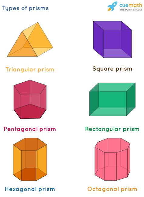 Volume Of Prism Worksheet