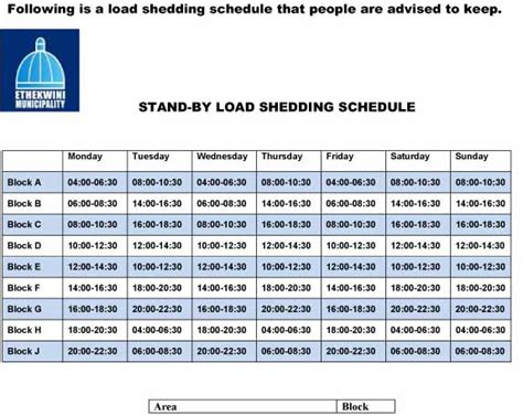 Eskom Load Shedding Schedule Katlehong 2021 Pl L2xh0boi9cm All Timely Updates And Important