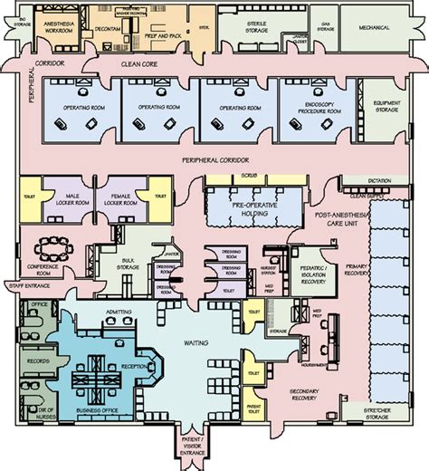 A hospital floor plan example is presented for viewing and referencing. Ambulatory surgery centers and alternative surgical ...