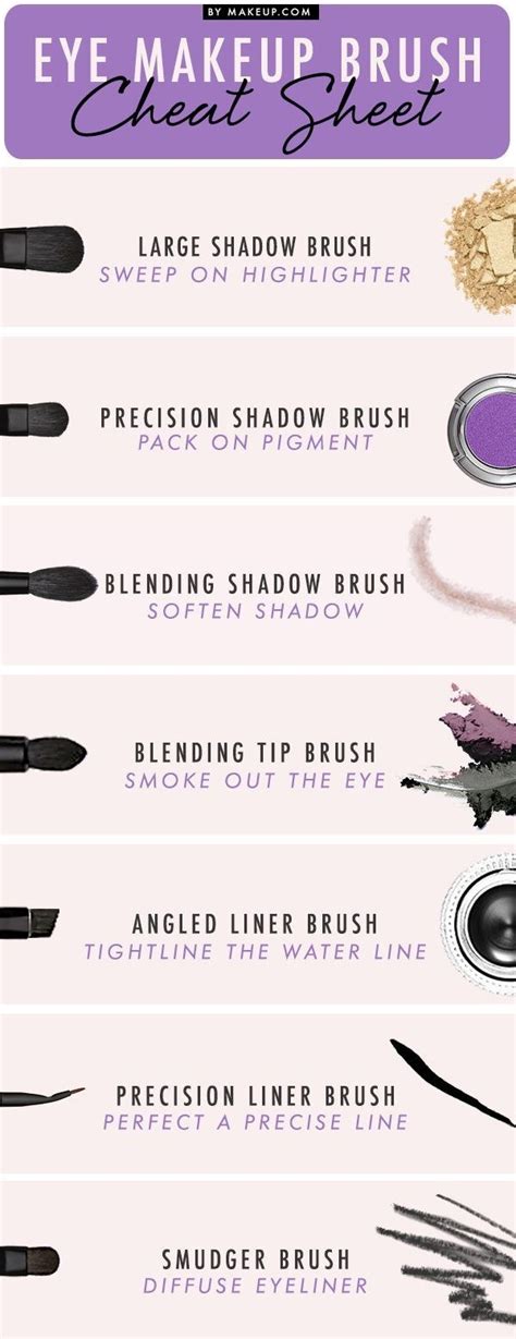 28 useful charts to make your makeup easier styles weekly