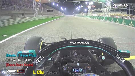 Abandonment of bottas, coupled with hamilton's final seventh position allowed red bull to lead the constructors'. OC Annotated Wheel Adjustments: First Lap Analysis ...