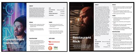 Research and Prototyping into DoorDash’s Communication Issues | by