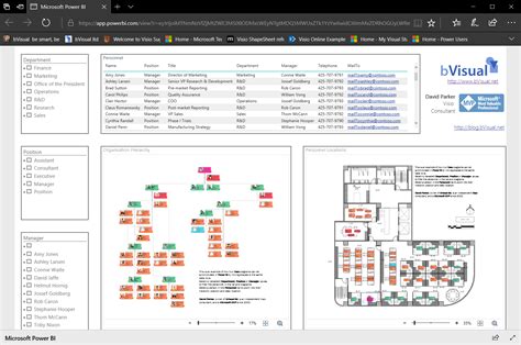 visio  powerbi  viewing personnel hierarchies