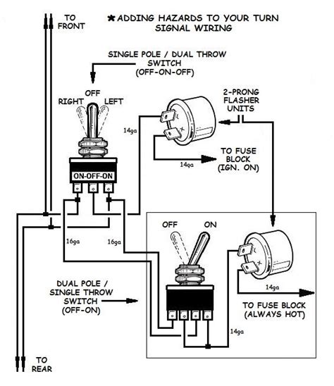 Utv Led Turn Signal Wiring Diagram Wiring Diagram