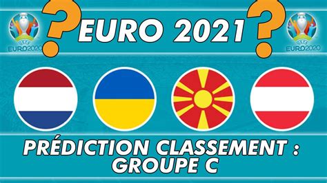 Euro 2020 Classement Euro 2020 La France Dans Un Groupe De La Mort