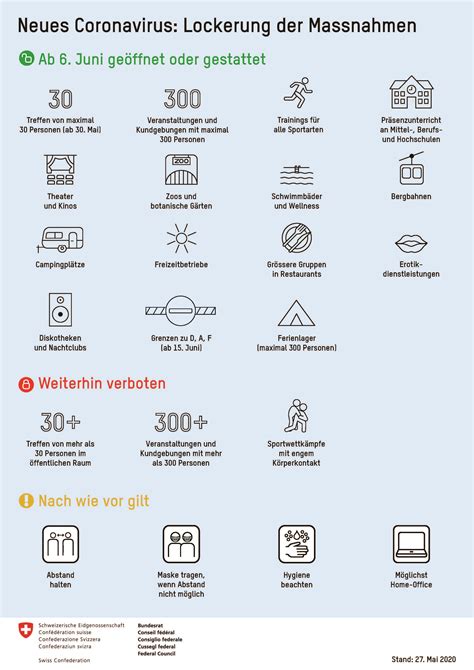 Brachenbuch in der schweiz, kostenlose registrieren. Weitere Lockerungen im Sport - Sportamt der Stadt Bern - Bern bewegt!