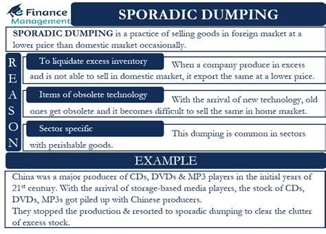 Sporadic Dumping Meaning Motive Example Control