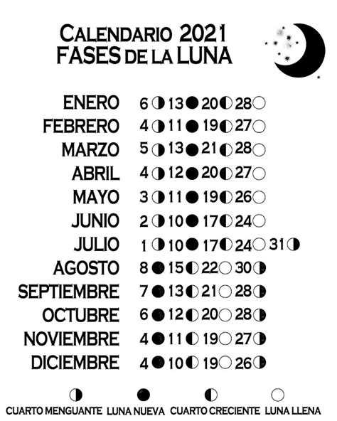 Luna Llena Marzo 2021 Calendario Lunar 2021 Consulta Las Fechas De Las Fases Lunares Mes A Mes