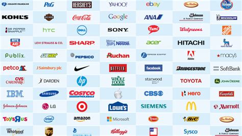 Check Out The Top 100 Beloved Brands Adweek