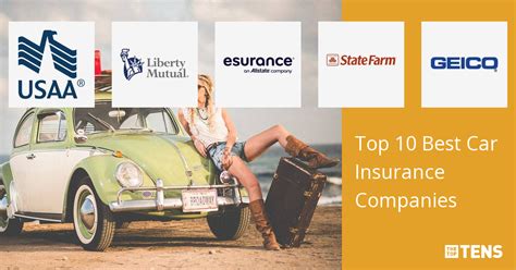 Top 10 Best Car Insurance Companies Thetoptens