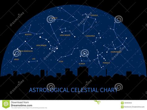 Vector Sky Map With Constellations Of Zodiac Stock Vector