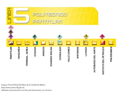 Debido a que el paso de las unidades coincide con el trayecto de la línea 8 del metro. Linea 5 Mapa Metro