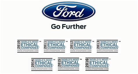 Ford Stays On As Worlds Most Ethical Car Company Carscoops