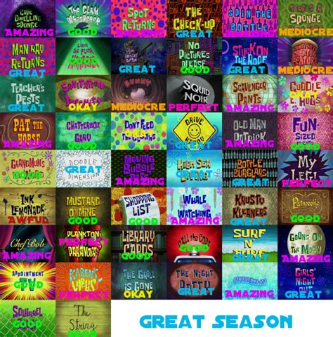 Spongebob Squarepants Season11 Scorecard By Azuraring On Deviantart