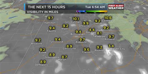 First Alert Patchy Dense Fog Monday Night Shower Or Storm Tuesday