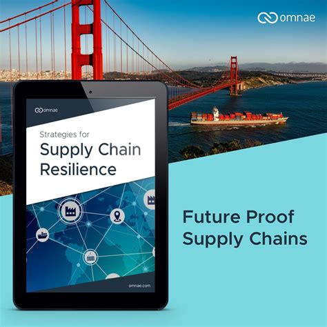 Omnae - Global Supply Chains are severely disrupted today....