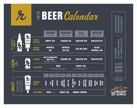 Updated 2016 Craft Beer Release Calendars