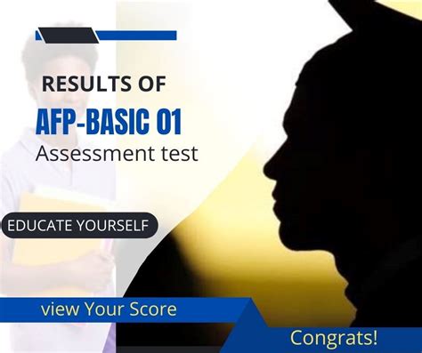 Results Of Afp Basic 01 Assessment Test Association Of Wellness