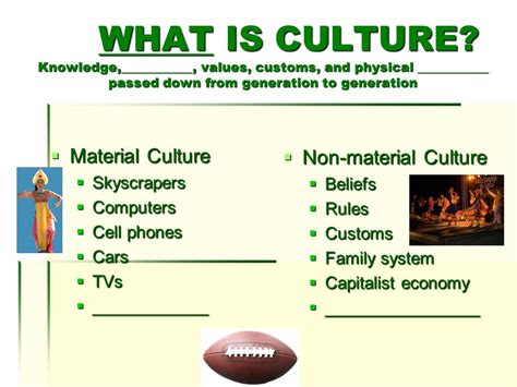 Material Culture Definition Sociology Slideshare