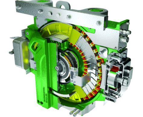 High Efficiency Motors And Sustainability Electric Motor Engineering