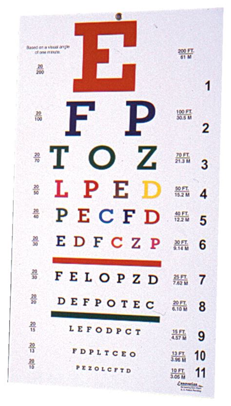 3b Scientific™ Colored Eye Chart Fisher Scientific
