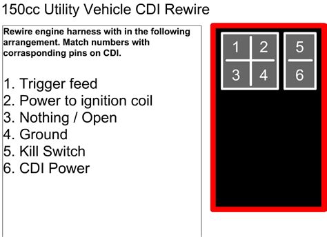 Maintenance reminder light reset procedures. 6 Prong Rectifier Wiring Diagram For 1995 Zx6