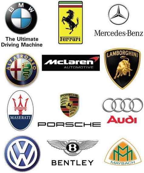 2020 u.s european sports car sales analysis report updated: luxury automotive brands best photos - luxury-sports-cars.com