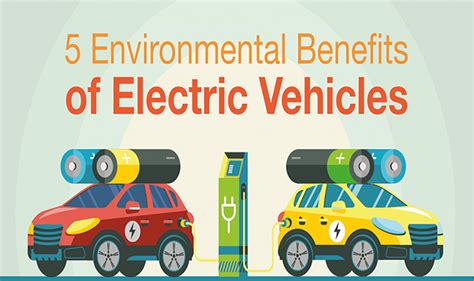 5 Environmental Benefits Of Electric Vehicles Infographic Laptrinhx