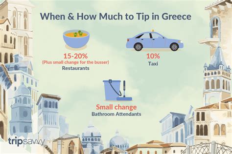 Greece Travel Tips On Tipping