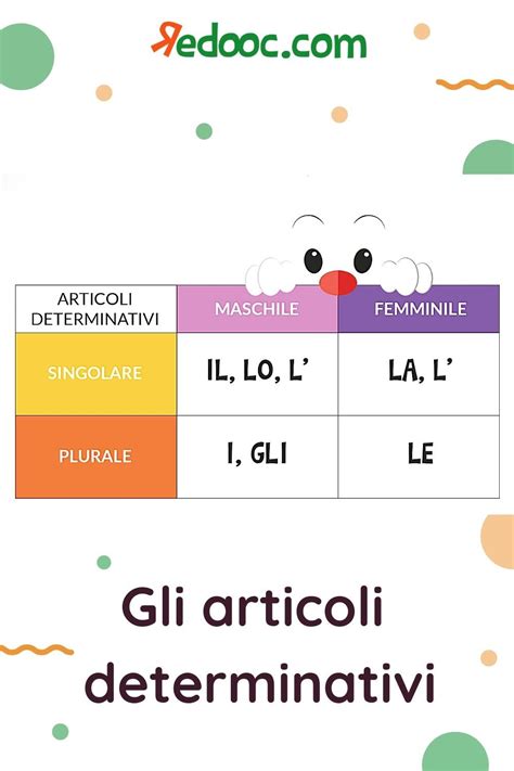 Gli Articoli Determinativi Grammatica Per La Scuola Primaria Redooc