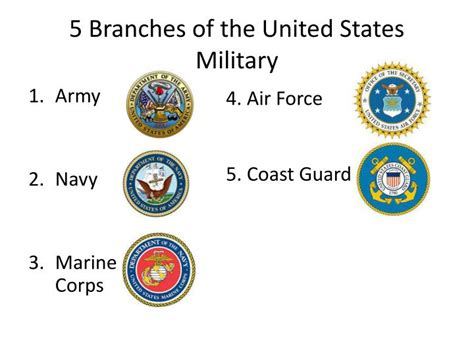 Ppt Military Powerpoint Presentation Id2024933