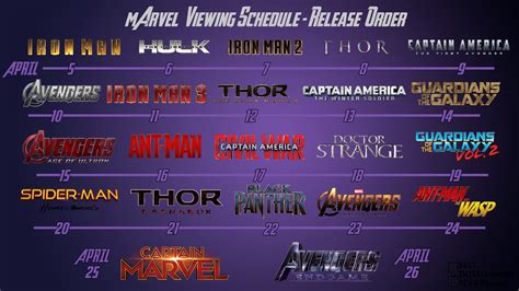 Marvel cinematic universe (mcu) release timeline. Your Marvel Viewing Schedule to Prepare for Endgame - Best ...