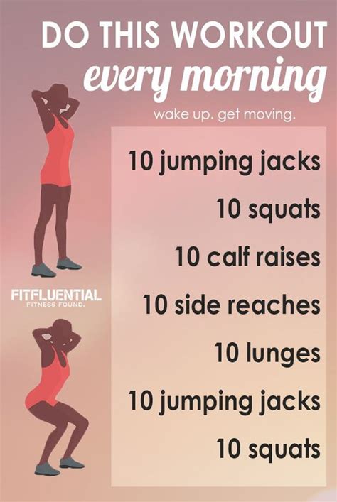 23 Beginner Fat Loss Workouts That You Can Do At Home Easily Trimmedandtoned