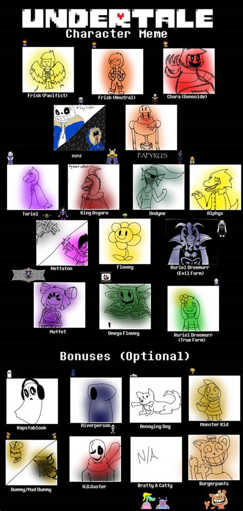 Undertale Character Meme By Thearcticfoxgamer On Deviantart