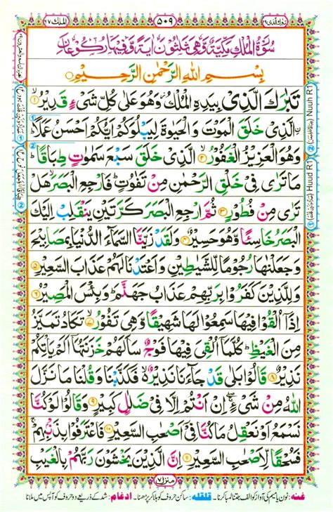 He may only guide and set an example (67:26). Fadhilah Surat Al-Mulk Adalah Penyelamat Siksa Kubur ...