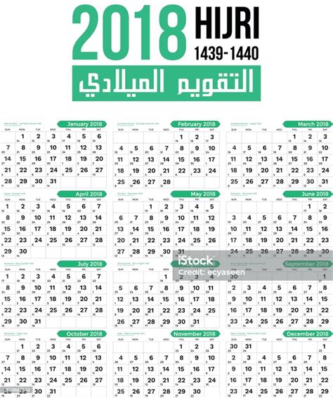 2018 Islamic Hijri Calendar Template Design Template Stock Illustration