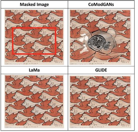 M C Escher S Bird Fish Painting 1938 Comparison Of Performance Of