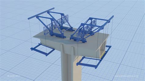 Asbi Segmental Bridge Construction Animation Youtube