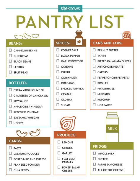 Pantry List Printable Web With A Little Bit Of Planning And Some Basic