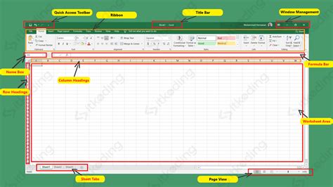 Mengenal Nama Bagian Dan Fungsi Pada Microsoft Office Excel Images And Photos Finder