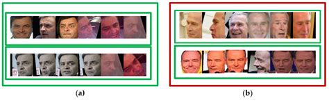 applied sciences free full text multi pose face recognition based on deep learning in