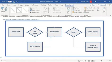 Ms Word Flow Chart Template Addictionary