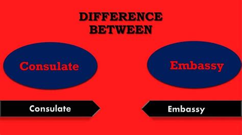 differences between consulate and embassy wakafly